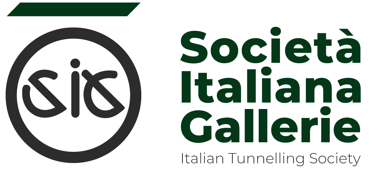 Società Italiana Gallerie
